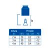 49468 - Regadera redonda 2-3/4" sin brazo, Foset Aero