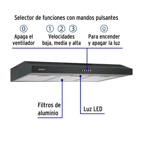 49487 - Campana extractora 80 cm, empotrable, negra, Foset