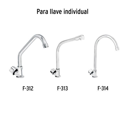 49502 - Maneral de repuesto para F-312, F-313 y F-314, Foset Basic