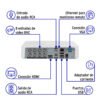 49588 - Kit video vigilancia, 8 canales, 4 cámaras, 5MP, Disco 1TB