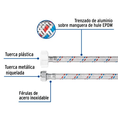 495931 49593 - Manguera p/WC, aluminio, 1/2"x7/8", 50cm, plást/metal, Basic