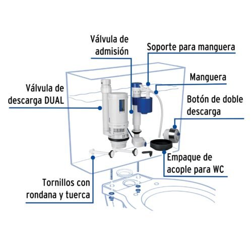 49605 - Juego de accesorios para WC, con sistema dual, Foset