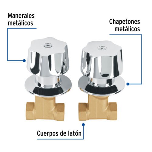 49800 - Juego llaves empotrar roscables, maneral metálico, Basic