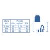499263 49926 - Mezcladora cromo para lavabo con taladros separados, Element
