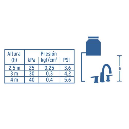 49938 - Mezcladora satín para lavabo con taladros separados, Element