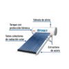 49965 - Calentador solar HeatPipe, 12 tubos, 150L, 4 personas, Foset