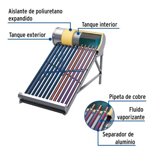 49966 - Calentador solar HeatPipe, 18 tubos, 200L, 5 personas, Foset