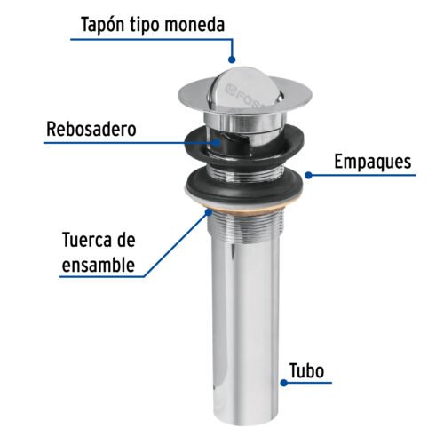 499832 49983 - Contra p/lavabo con rebosadero, tipo moneda, cromo, 1-1/4"