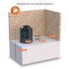 BP200W-A-4 Bomba Presurizadora 2 Servicios 200w Automatica Con Controlador Inteligente Evans