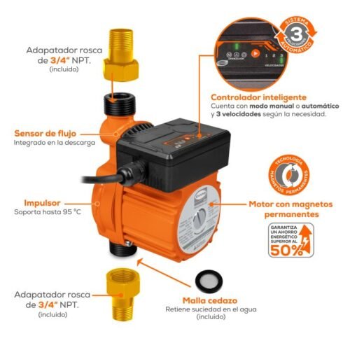 BP300W15_120_3 Bomba Presurizadora 3 servicios 240w 1/3 HP Evans