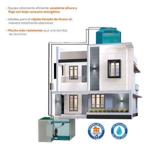 Bomba Sumergible Agua Limpia De 3/4 HP Evans