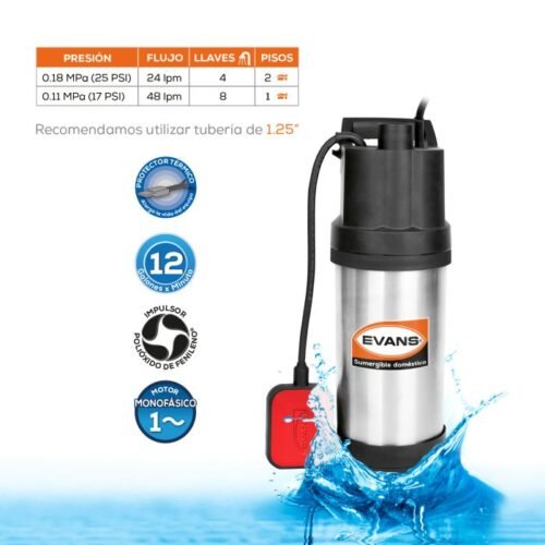 SUM2ME050F-F-2 Bomba Sumergible Domestica 1/2 HP Acero Inox. Evans