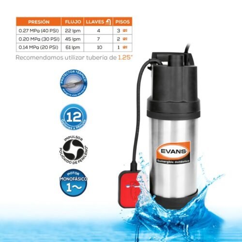 Bomba Sumergible Domestica 3/4 HP Acero Inox. Evans