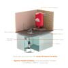 Bomba Sumergible Domestica 1HP Acero Inox. Evans