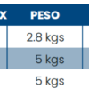 BPZ120-3 Bomba presurizadora 245W Marshall