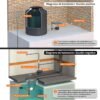 Bombas_de_Superficie_EVANS_MAGNET_PLUS_025_6L Bomba presurizadora automática 1/4 HP Evans