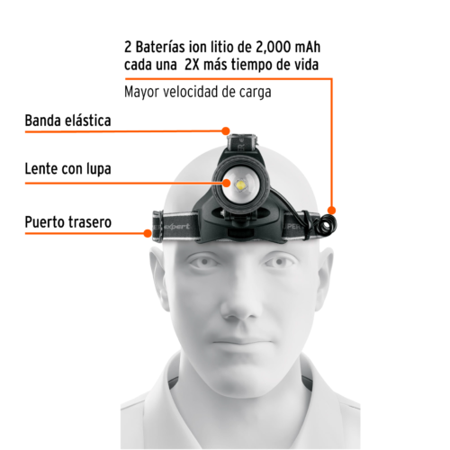 103967 - Linterna de minero LED 1700 lm, recargable, TRUPER EXPERT
