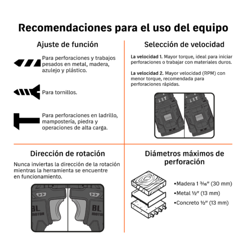 104244 - Rotomartillo/destornillador 1/2', 20V, 70Nm, sin accesorios